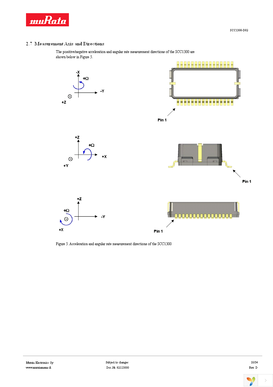 SCC1300-D02 PWB Page 10